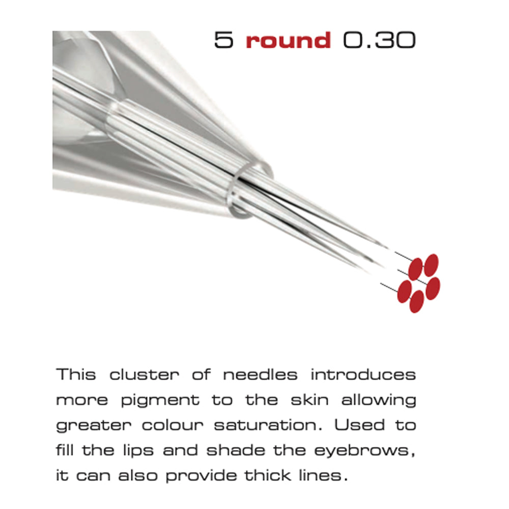 Traditional Needle Cartridge  / 5 round 0.30